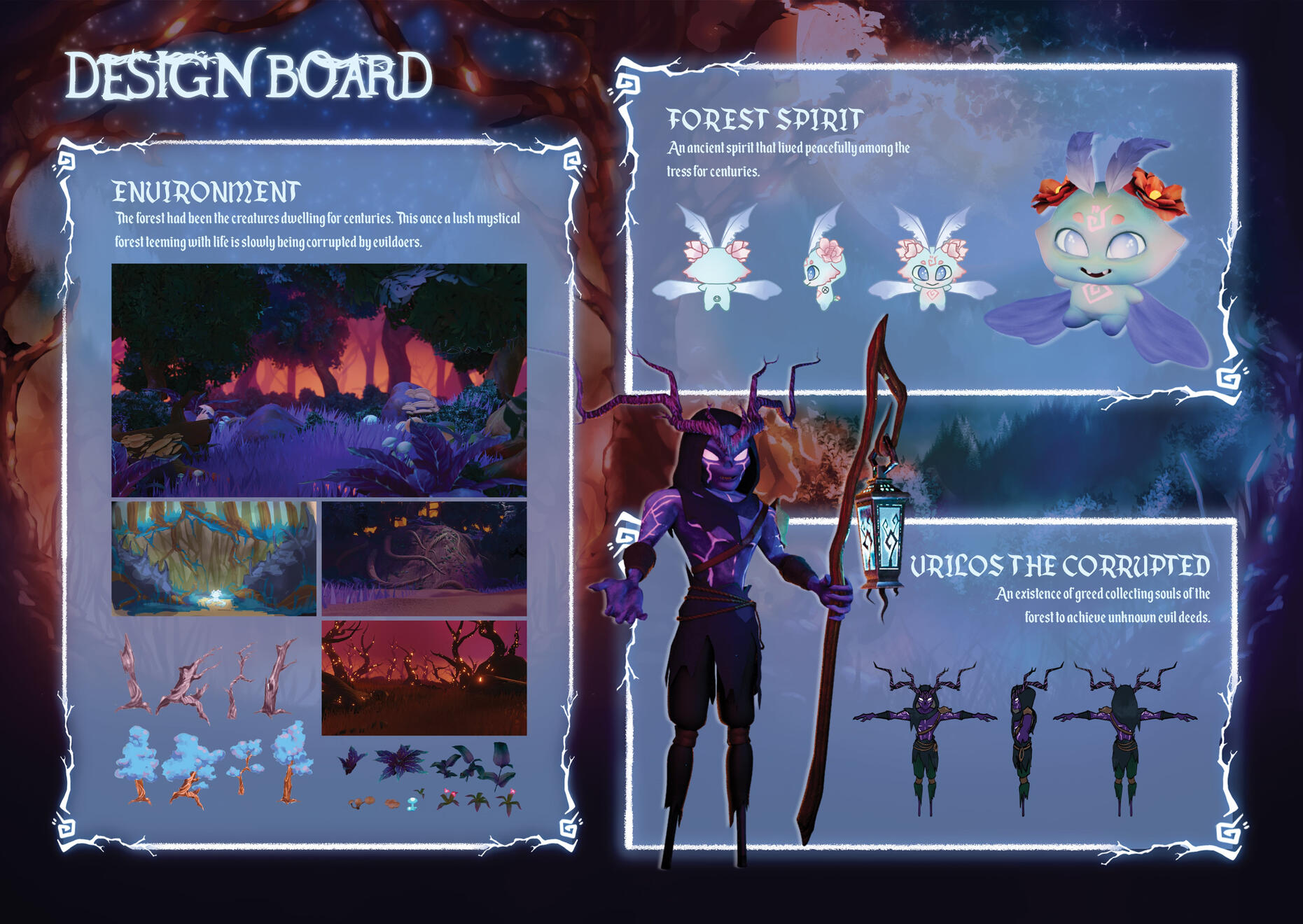 Design Board